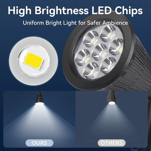 Outdoor  Home/Garden Solar Lights