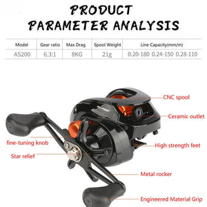 GLS Lightweight Spool Metal Fishing Wheel Baitcasting Reel