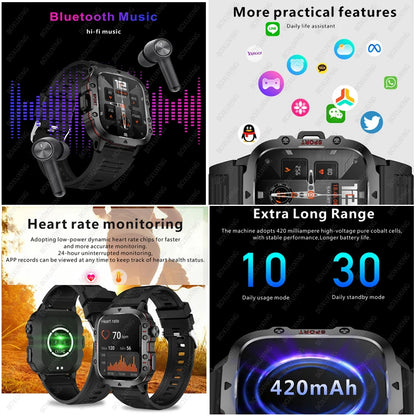 Rugged GPS Smart Watch for Xiaomi