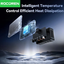 Rocoren USB 100W GaN Charger 6-ports