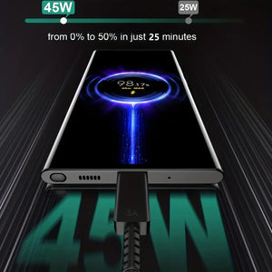 45W PD Super Fast Charger USB C Charger for Samsung Galaxy