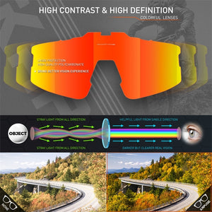 Polarized Sport Glasses