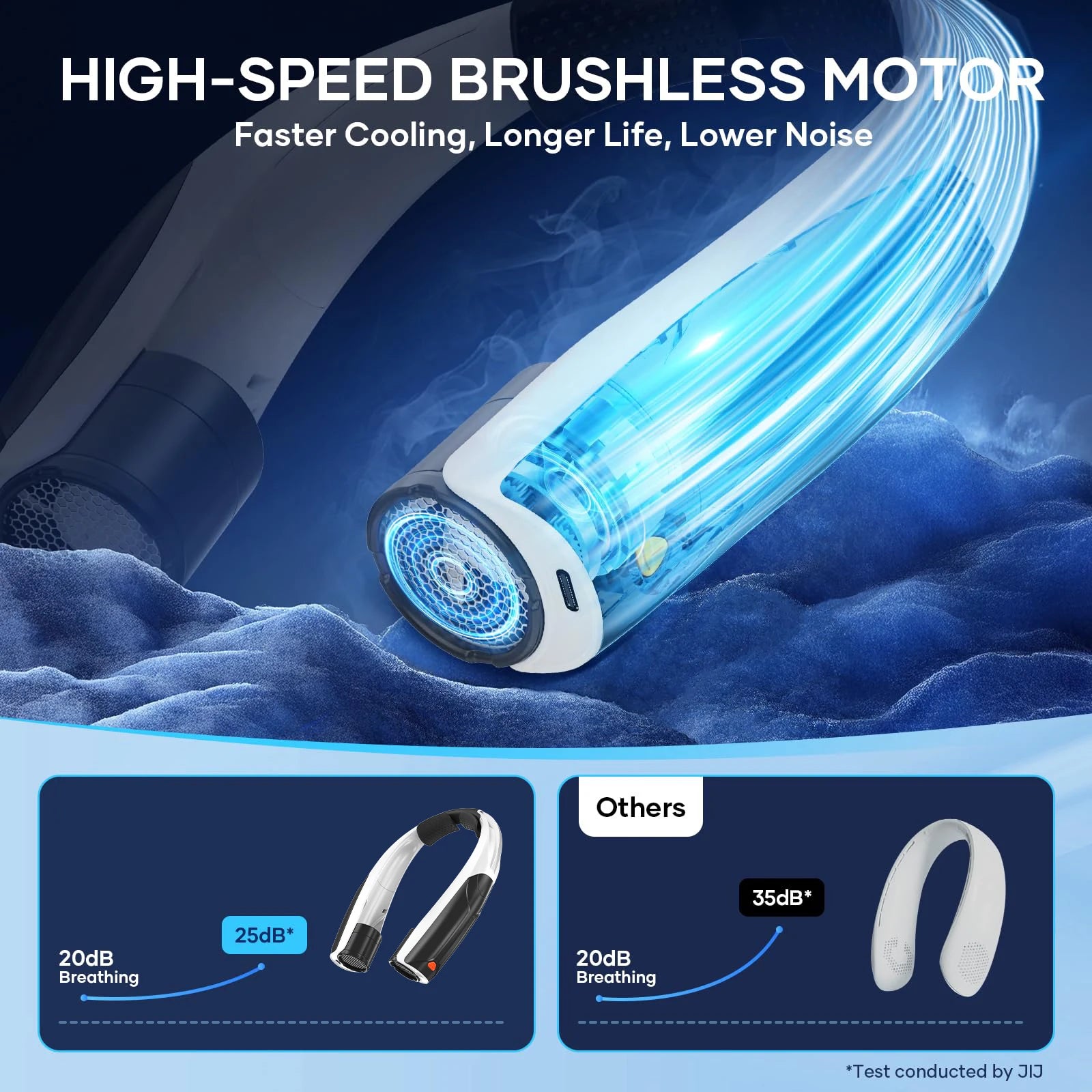 Portable Six Speeds 8000rpm Neck Fan 20hrs Battery Life