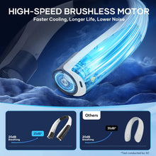 Portable Six Speeds 8000rpm Neck Fan 20hrs Battery Life