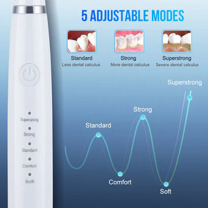 Electric Toothbrush Set with Six Functions