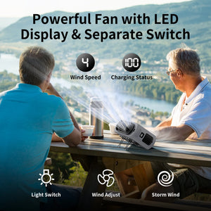 Socoolfan 14500mAh Portable Waist Hanging Dual Air Vents Fan