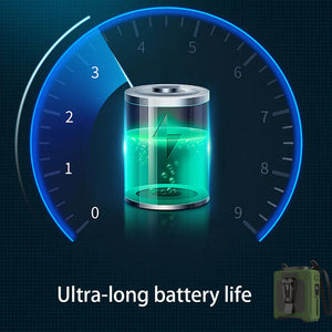 10000mAh Waist Fan with 5 Speeds & Light