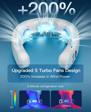 Wearable Rechargeable Portable 3 Speed Neck Fan