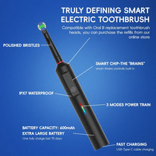 Smart Rotating Electric Toothbrush with 6 Heads