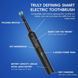 Smart Rotating Electric Toothbrush with 6 Heads