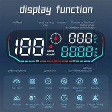 Hud Head-Up Display Electronic Digital Gauge