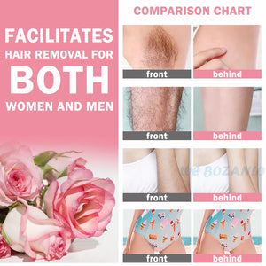 Hair Removal Wax Heater Depilatory Epilator Warmer Machine