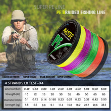 Braided 4 Strand Smooth Wire Multifilament Fishing Line