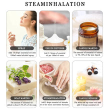 PHATOIL Fragrance Essential Oils